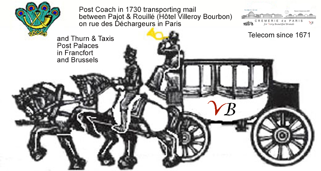 Pajot & Rouill? / Thurn & Taxis Post Coach